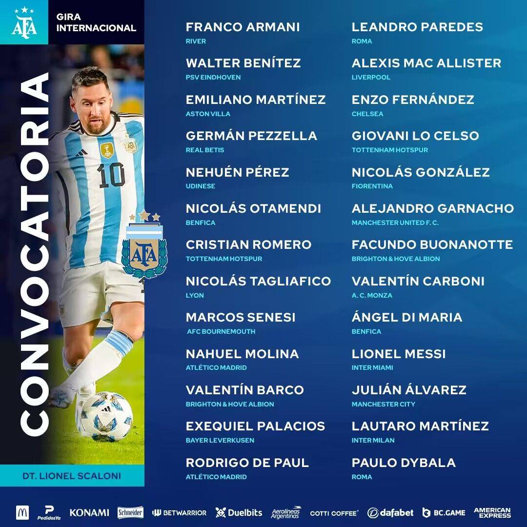🔥阿根廷大名单公布：梅西、迪马利亚入选