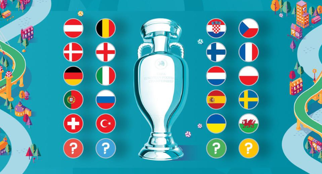 欧洲杯正赛抽签：2019年11月30日(北京时间12月1日1时)