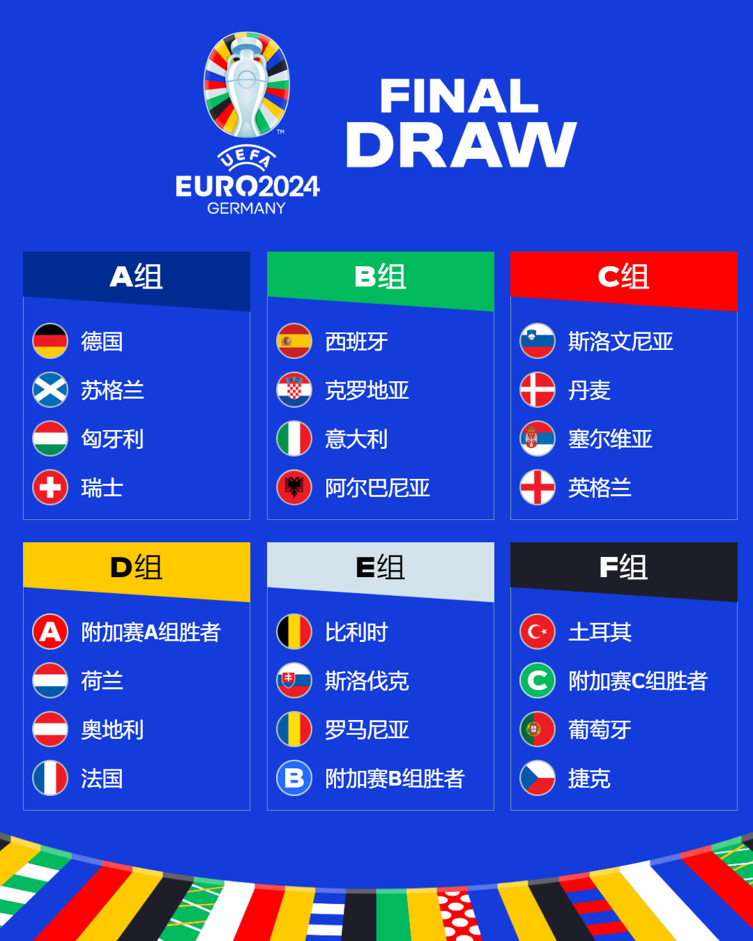 欧洲杯半决赛直播：意大利vs西班牙比分预测，谁能晋级决赛！_【快资讯】